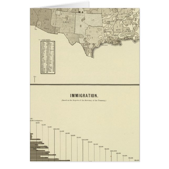 French Immigration (Front)