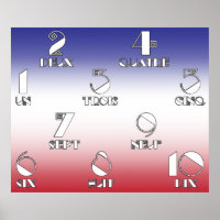 French Numbers 1-10 Banner