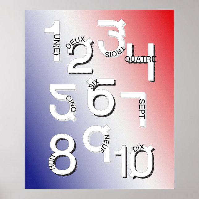 French Numbers 1 to 10 *UPDATED* Poster (Front)