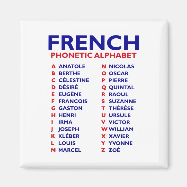 French Phonetic Alphabet  Magnet (Front)