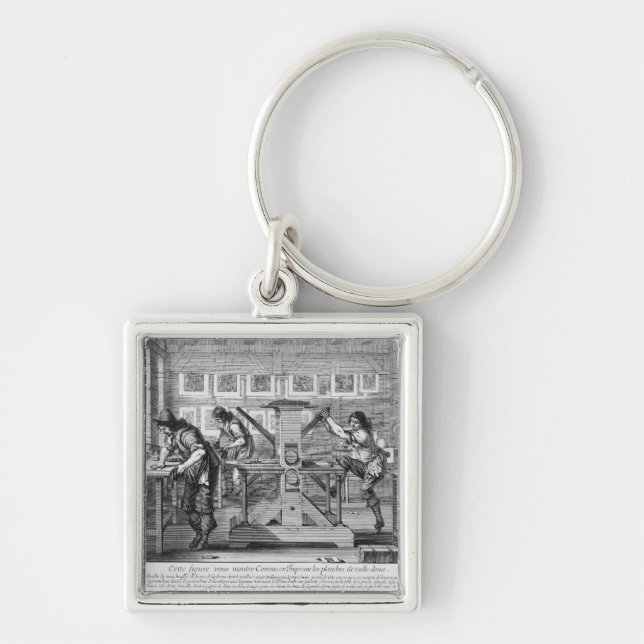French printing press, 1642 keychain (Front)