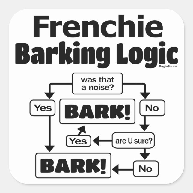 Frenchie Barking Logic Square Sticker (Front)