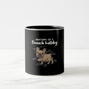 Frenchie Gift   Anatomy Of A French Bulldog Gift Two-Tone Coffee Mug