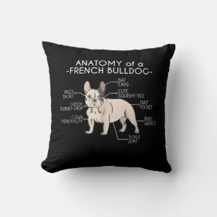 Frenchie Gift   Anatomy Of A French Bulldog Throw Pillow