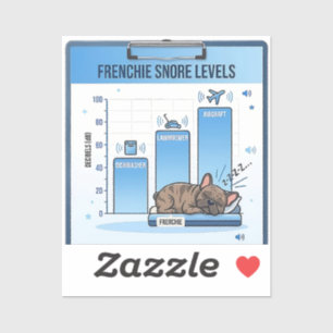 Frenchie Snore Levels Funny French Bulldog Infogra