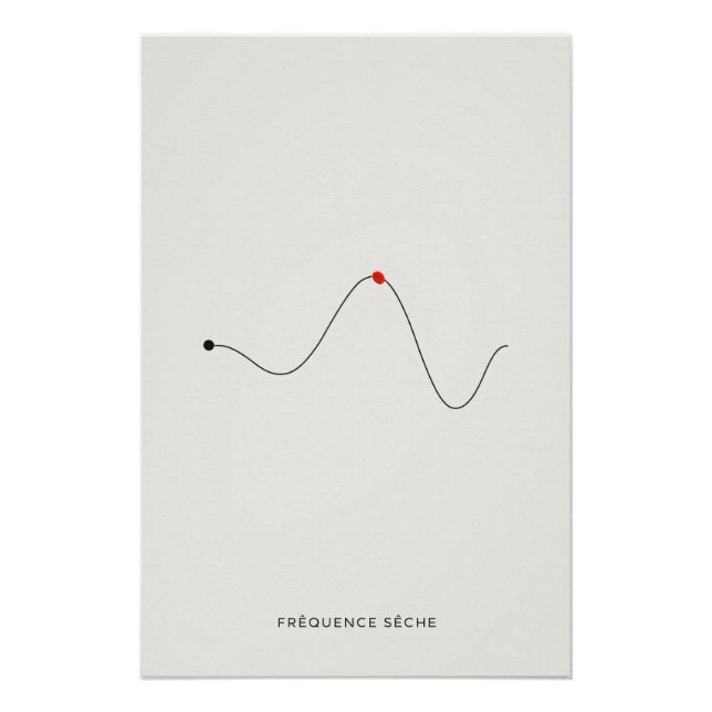 Fréquence Sonore - Poster (Devant)