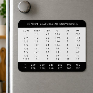 Fridge Magnet   Measurement Conversion Chart