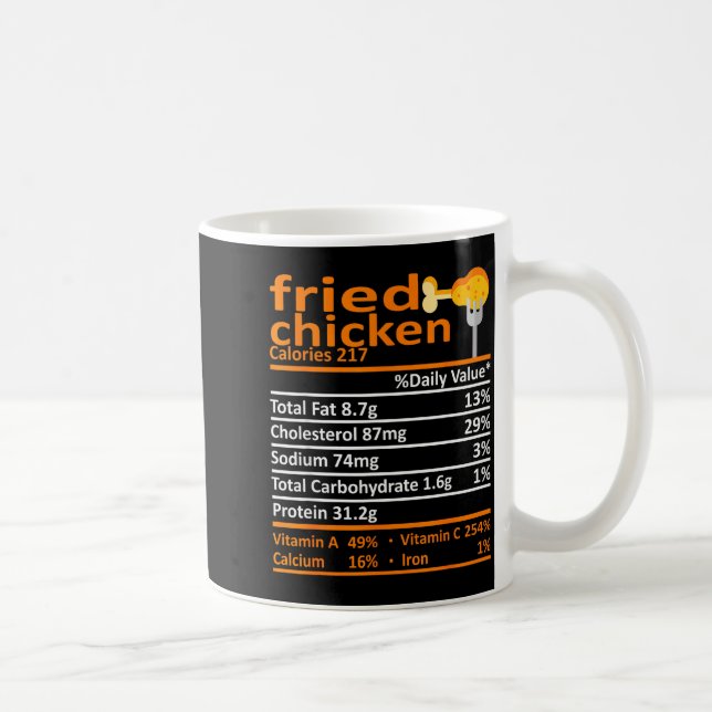 Fried Chicken Nutrition Food Facts Thanksgiving Fu Coffee Mug (Right)
