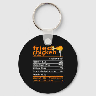 Fried Chicken Nutrition Food Facts Thanksgiving Fu Keychain