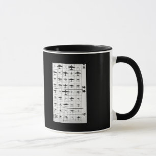 Friend & Foe WWII Aircraft Silhouettes Mug