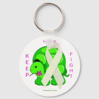 Friends of Laura, Keep up the Fight Key Chain