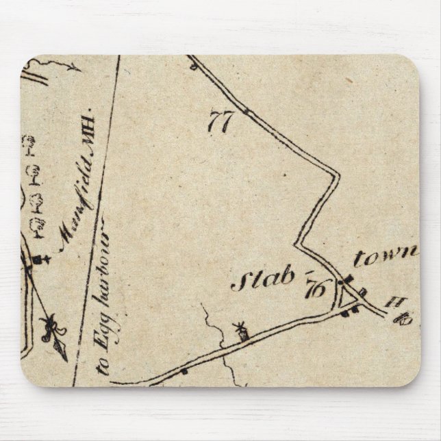 From New York to Mount Holly 48 Mouse Pad (Front)