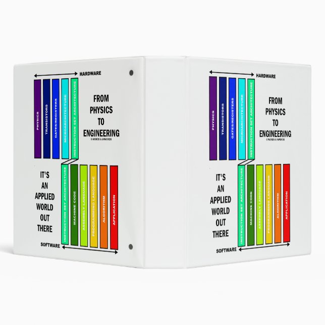 From Physics To Engineering It's An Applied World  Binder (Background)