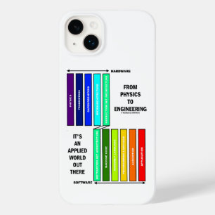From Physics To Engineering It's An Applied World  Case-Mate iPhone 14 Plus Case
