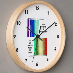 From Physics To Engineering It's An Applied World  Clock