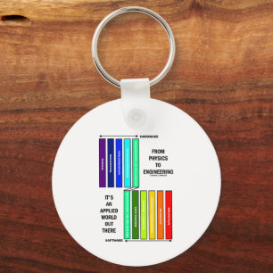 From Physics To Engineering It's An Applied World  Keychain