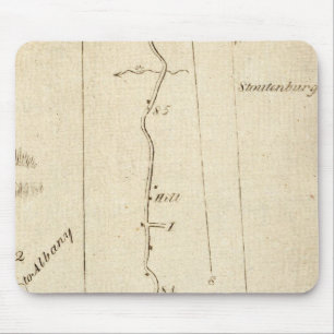 From Poughkeepsie to Albany 14 Mouse Pad