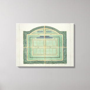 Fruit and Kitchen garden,from 'Hints on the Format Canvas Print