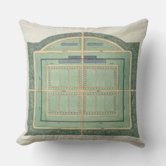 Fruit and Kitchen garden,from 'Hints on the Format Throw Pillow (Front)