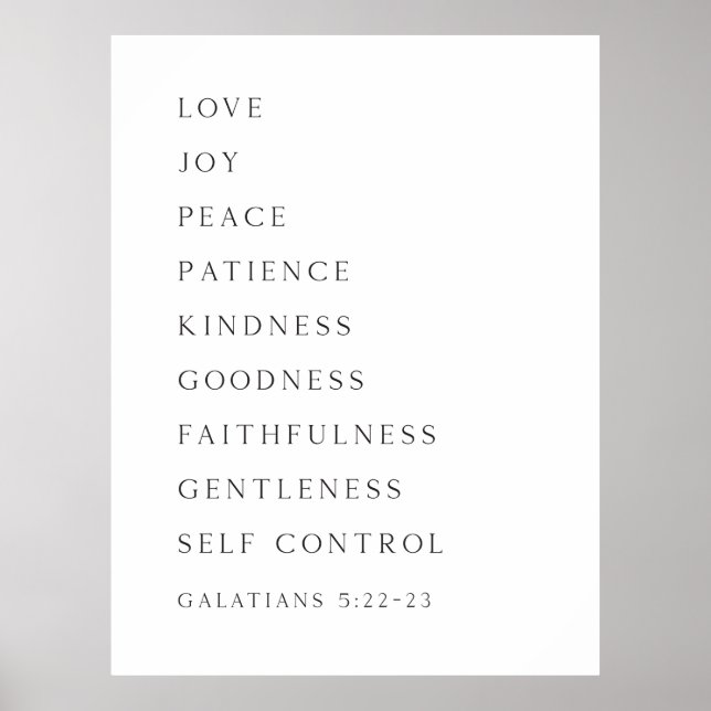 Fruit of the Spirit Galatians 5:22-23 Poster (Front)