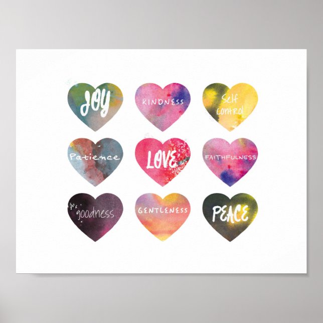 Fruit of the Spirit Scripture Poster Wall Art (Front)