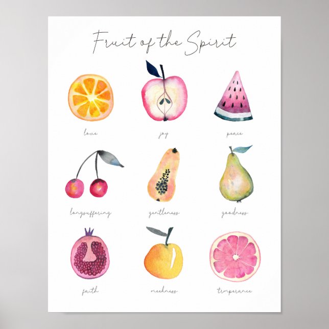Fruit of the Spirit Wall Art | Christian Decor (Front)