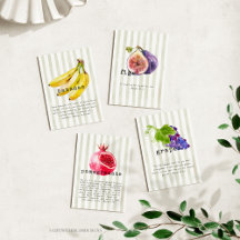 Fruits mentioned in the Quran 5x7 Print Set