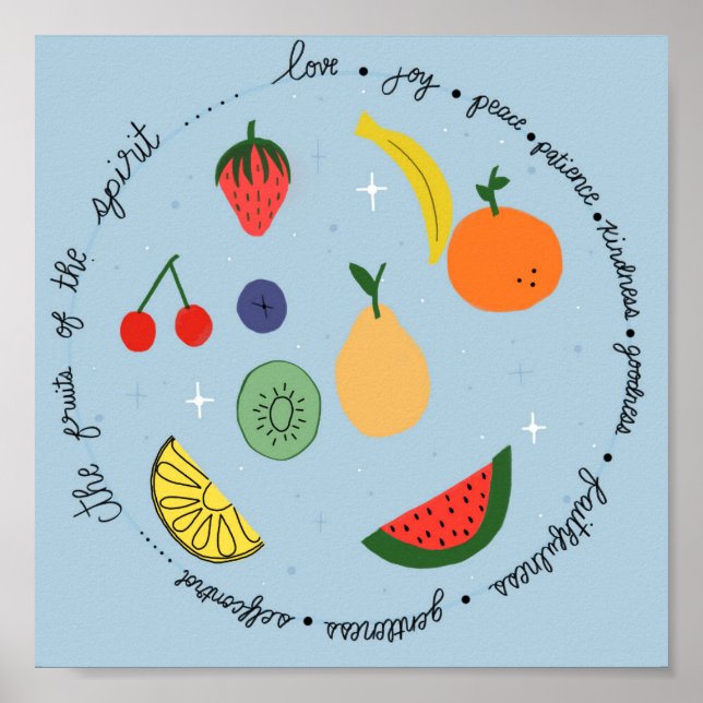 Fruits of the spirit poster (Front)
