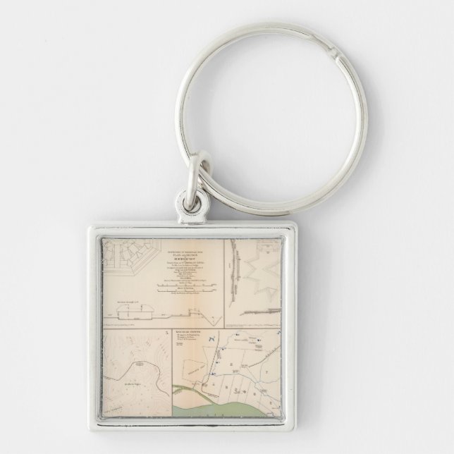 Ft Donelson, Memphis, Nashville Keychain (Front)