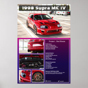Fully customizable Car Show Spec Board foamcore Poster