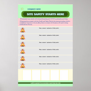 Fully Customizable Construction Site Safety Board Poster