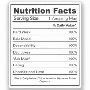 Fully Personalized Nutrition Facts Custom Label