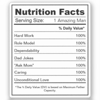 Fully Personalized Nutrition Facts Custom Label