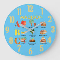 Fun Alphabet ABC's Personalized Name