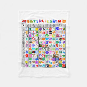 Fun Colorful Multiplication Table Fleece Blanket
