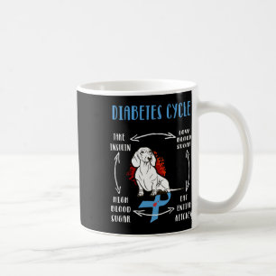 Fun Dachshund Diabetic Life Cycle Diabetes Awarene Coffee Mug