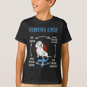 Fun Dachshund Diabetic Life Cycle Diabetes Awarene T-Shirt