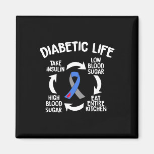Fun Diabetic Life Cycle Diabetes Awareness Gift Magnet