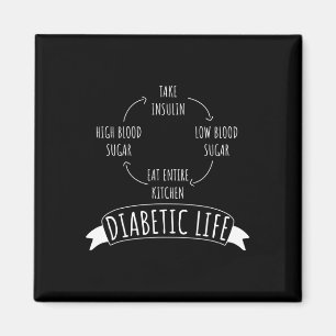 Fun Diabetic Life Cycle Diabetes Awareness Survivo Magnet