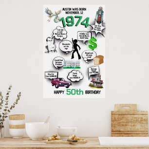 Fun Facts Born in 1974 Foam Board Welcome Sign