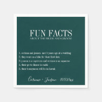Fun Facts Deep Teal Personalized