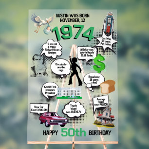 Fun Facts Né en 1974