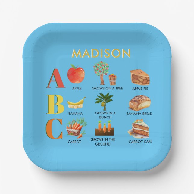 Fun Learning ABC’s Apple Banana Carrot Name  Paper Plate (Front)