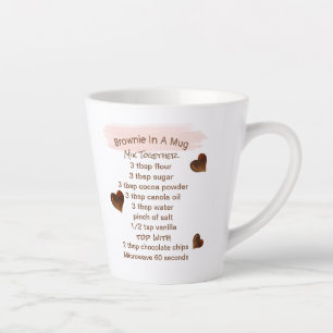 Fun Microwave Brownie Recipe In A Latte Mug