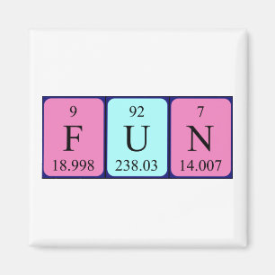 Fun periodic table word magnet