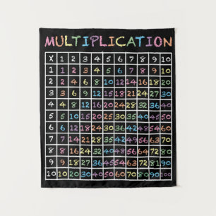 Fun Rainbow Chalkboard-style Multiplication Table Tapestry