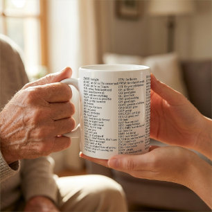 Fun Slang, Texting Abbreviations and Acronyms Mug