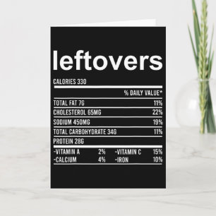 Fun Thanksgiving Food Apparel Card