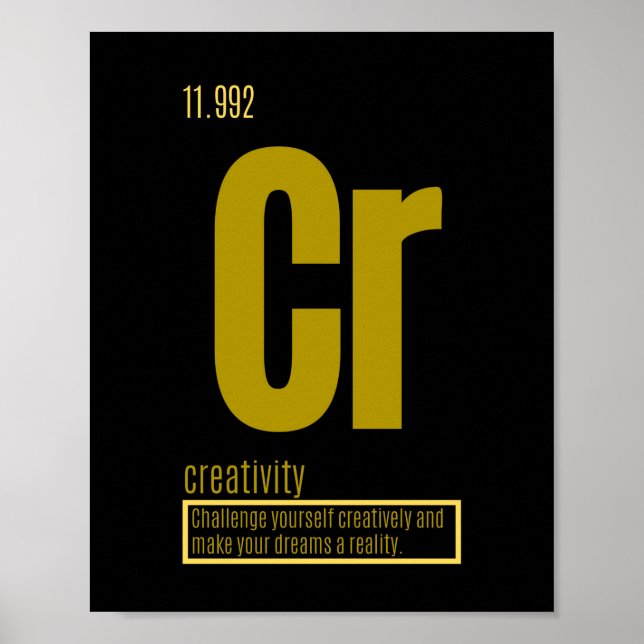 Fundamental Elements of Success | Creativity Poster (Front)