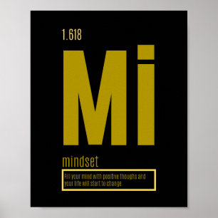 Fundamental Elements of Success Mindset Poster